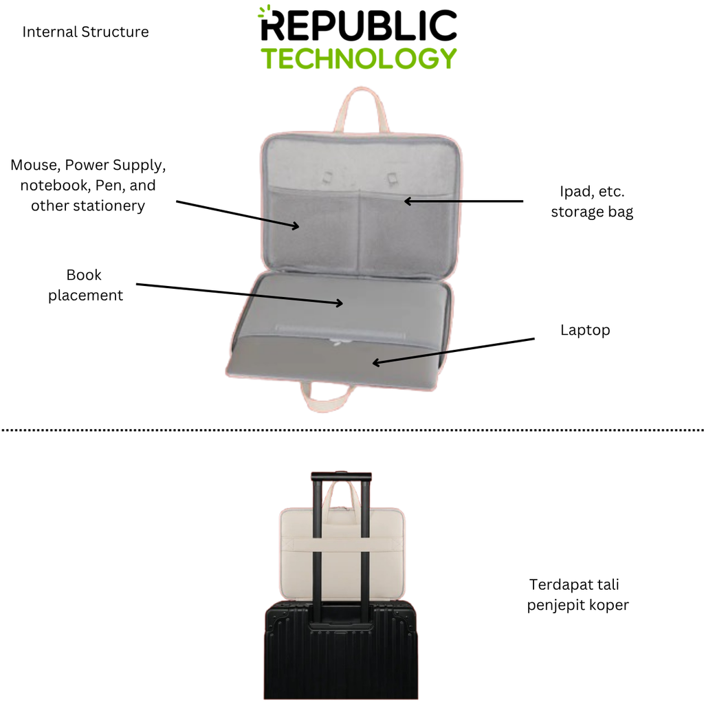 Republic Technology Tas Laptop jinjing Character Shinchan Edition