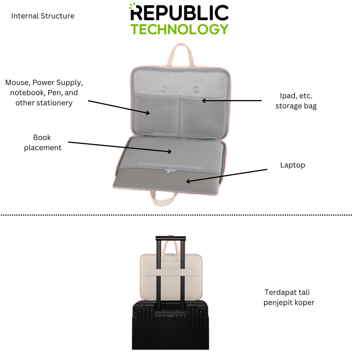 Republic Technology Tas Laptop jinjing Character Shinchan Edition