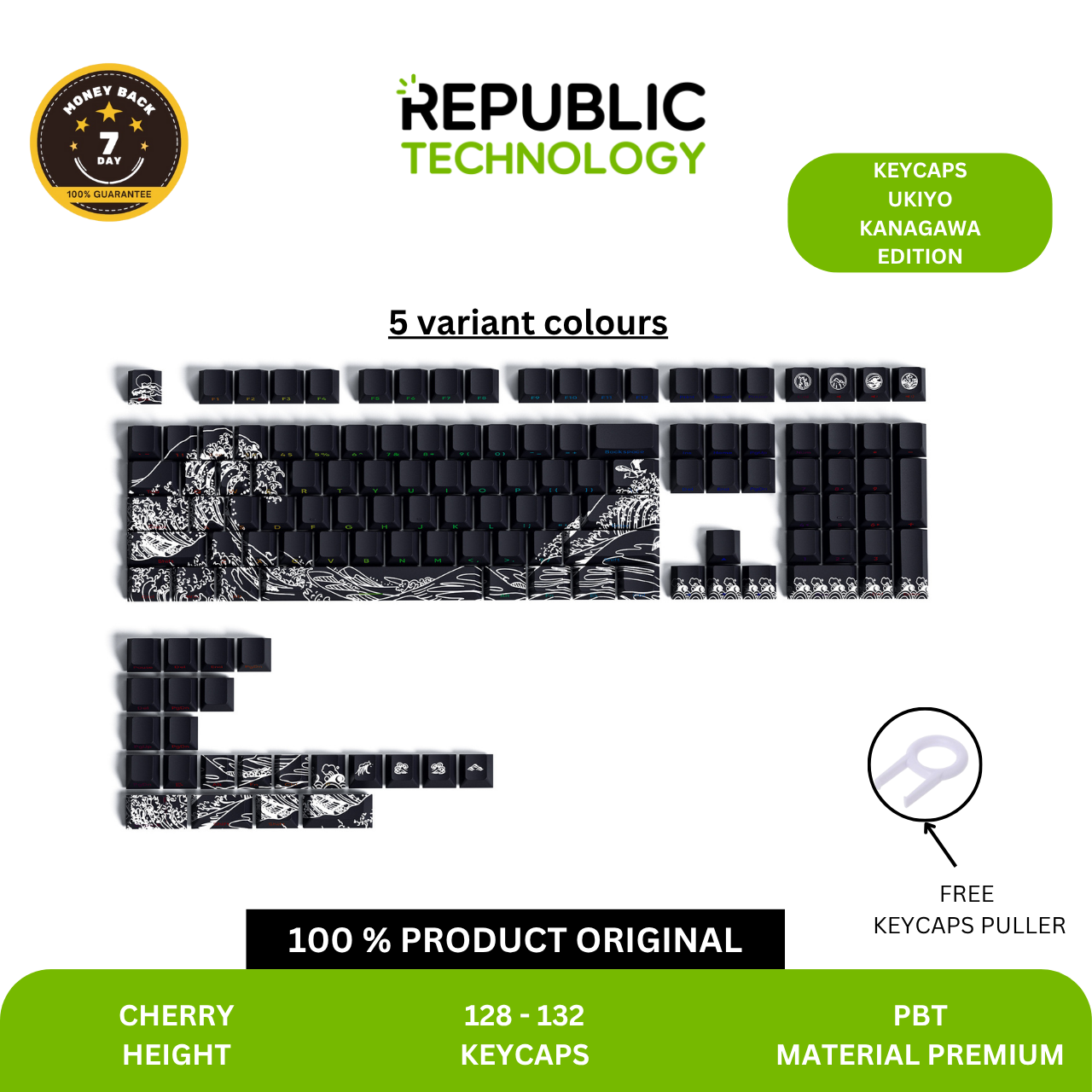 Republic Technology Keyboard Keycaps XVX Ukiyo Kanagawa Edition with profile Cherry for Mechanical Keyboard