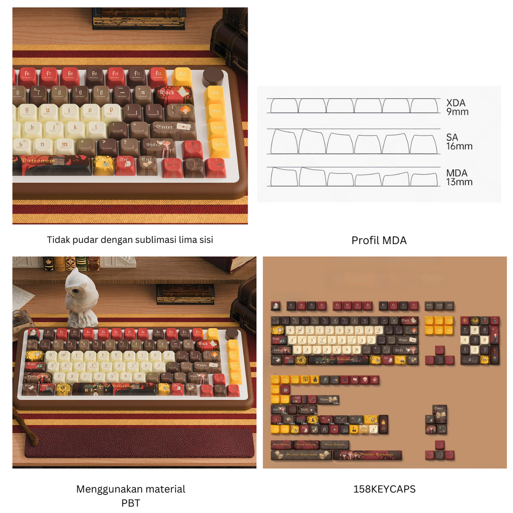 Republic Technology Keyboard Keycaps Gryffindor Edition with Vintage Style