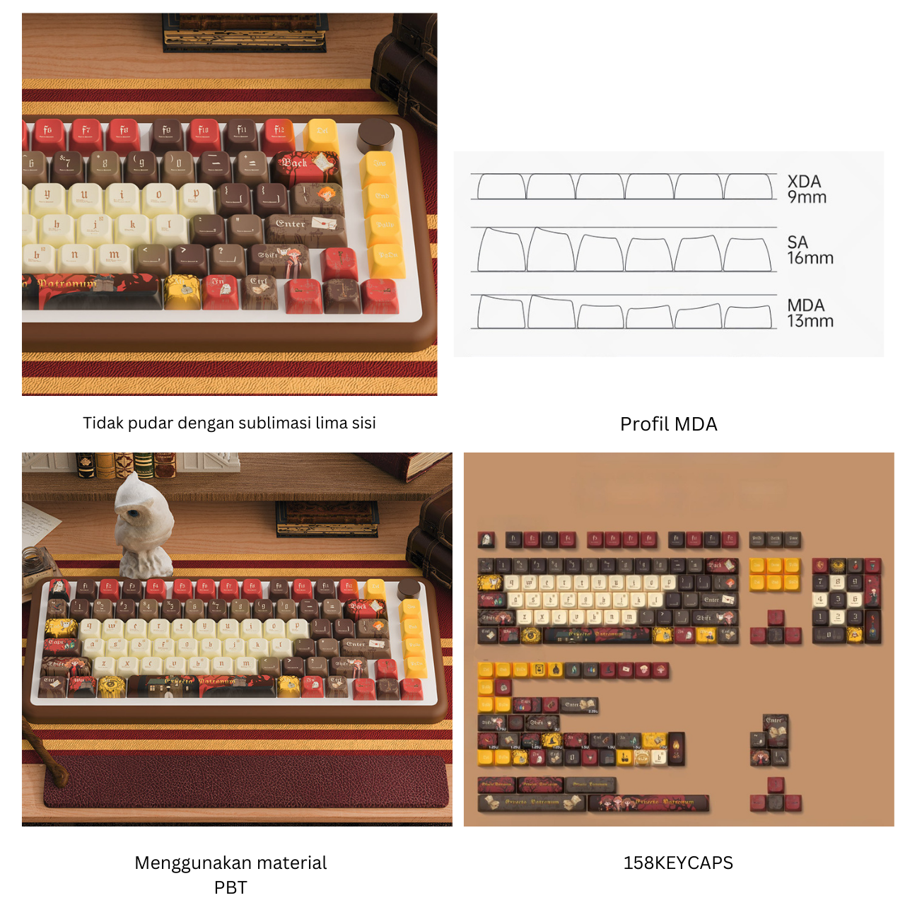 Republic Technology Keyboard Keycaps Gryffindor Edition with Vintage Style