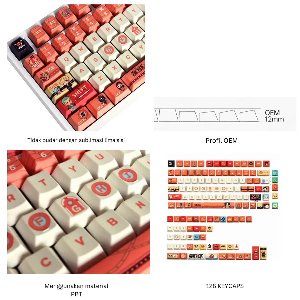 Republic Technology Keyboard Keycaps One Piece 2 Edition