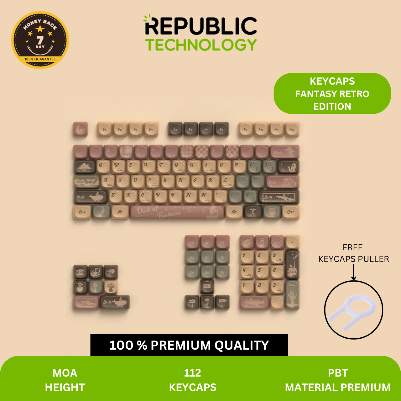 Republic Technology Keyboard Keycaps Fantasy Retro Edition