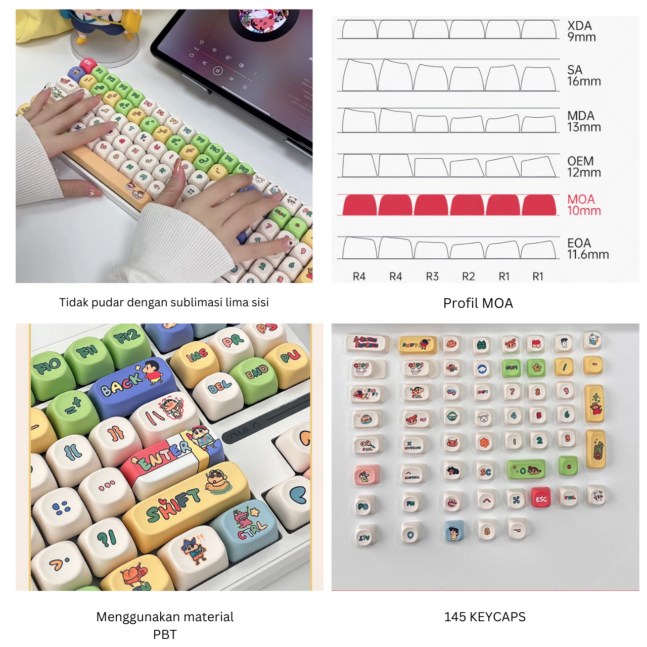 Republic Technology Keyboard Keycaps Crayon Shinchan 145 Keys with profile MOA
