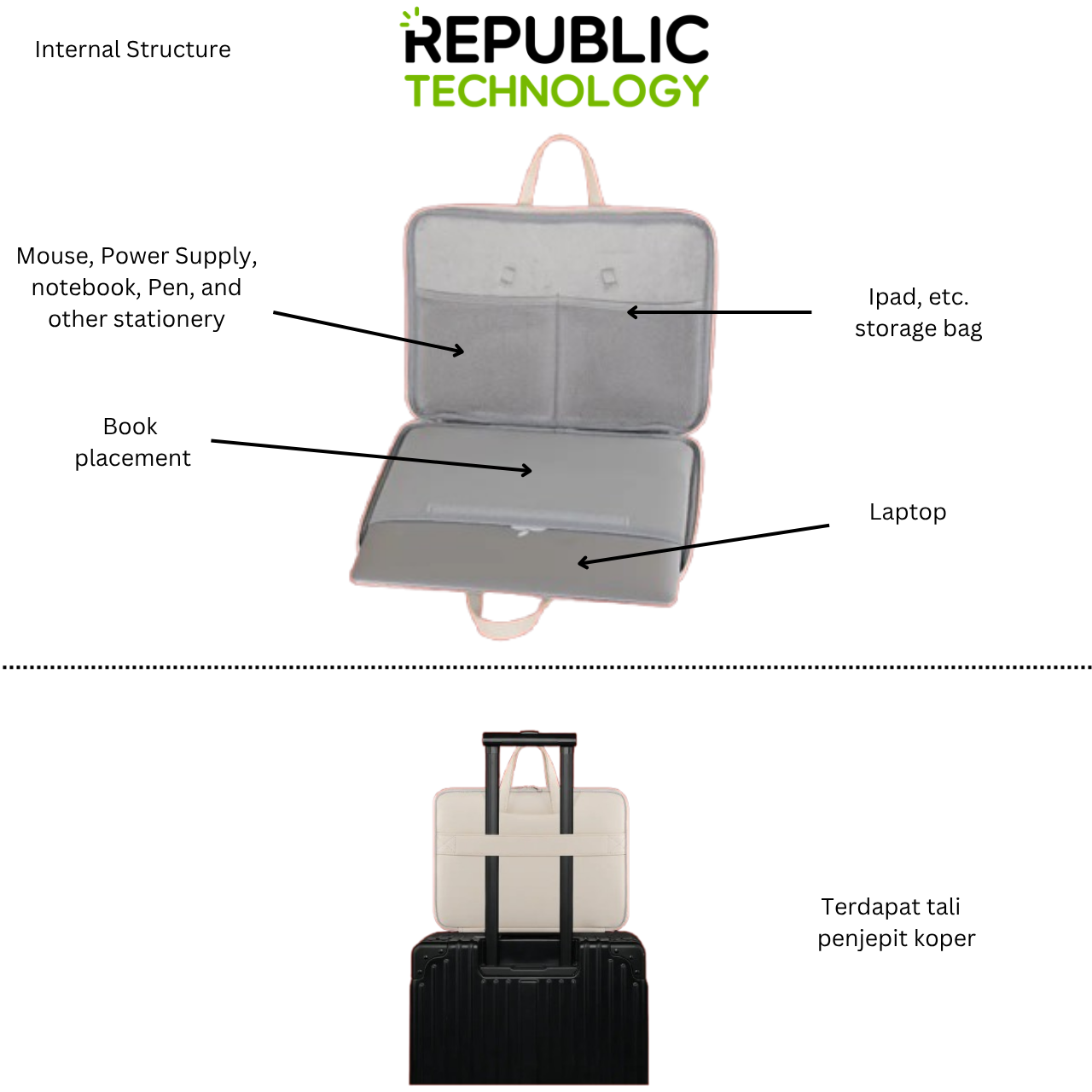 Republic Technology Tas Laptop jinjing Character Zootopia Edition