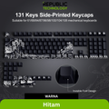 Republic Technology Keyboard Keycaps XVX Ukiyo Kanagawa Edition with profile Cherry for Mechanical Keyboard