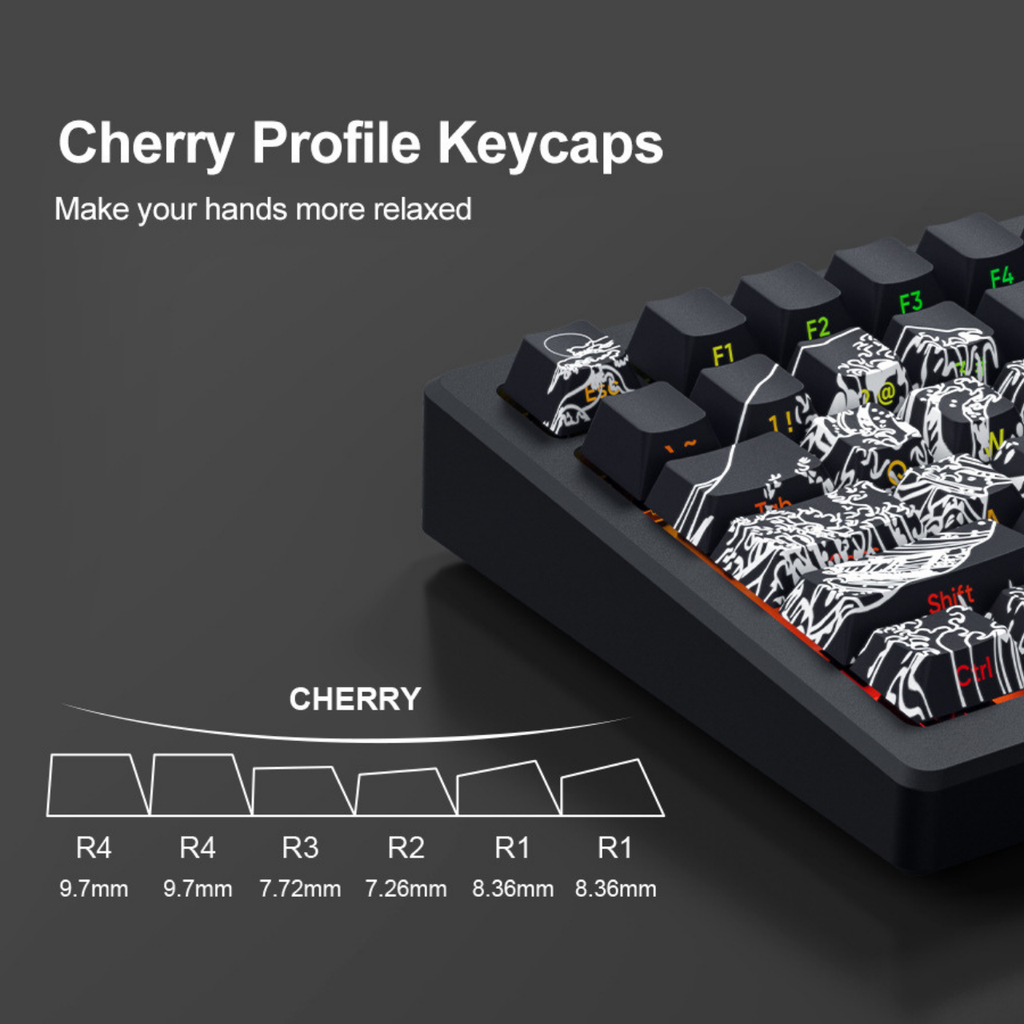 Republic Technology Keyboard Keycaps XVX Ukiyo Kanagawa Edition with profile Cherry for Mechanical Keyboard