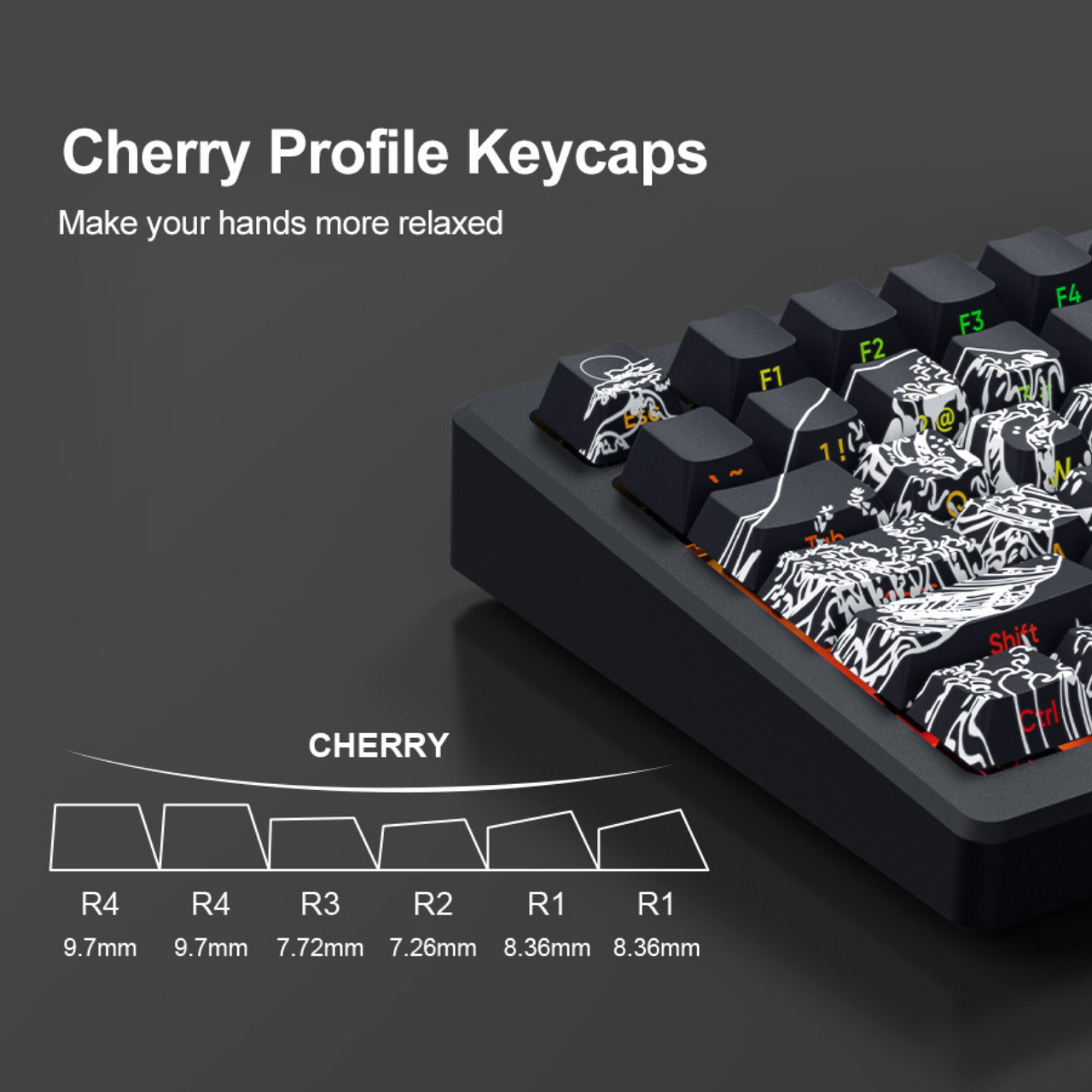 Republic Technology Keyboard Keycaps XVX Ukiyo Kanagawa Edition with profile Cherry for Mechanical Keyboard