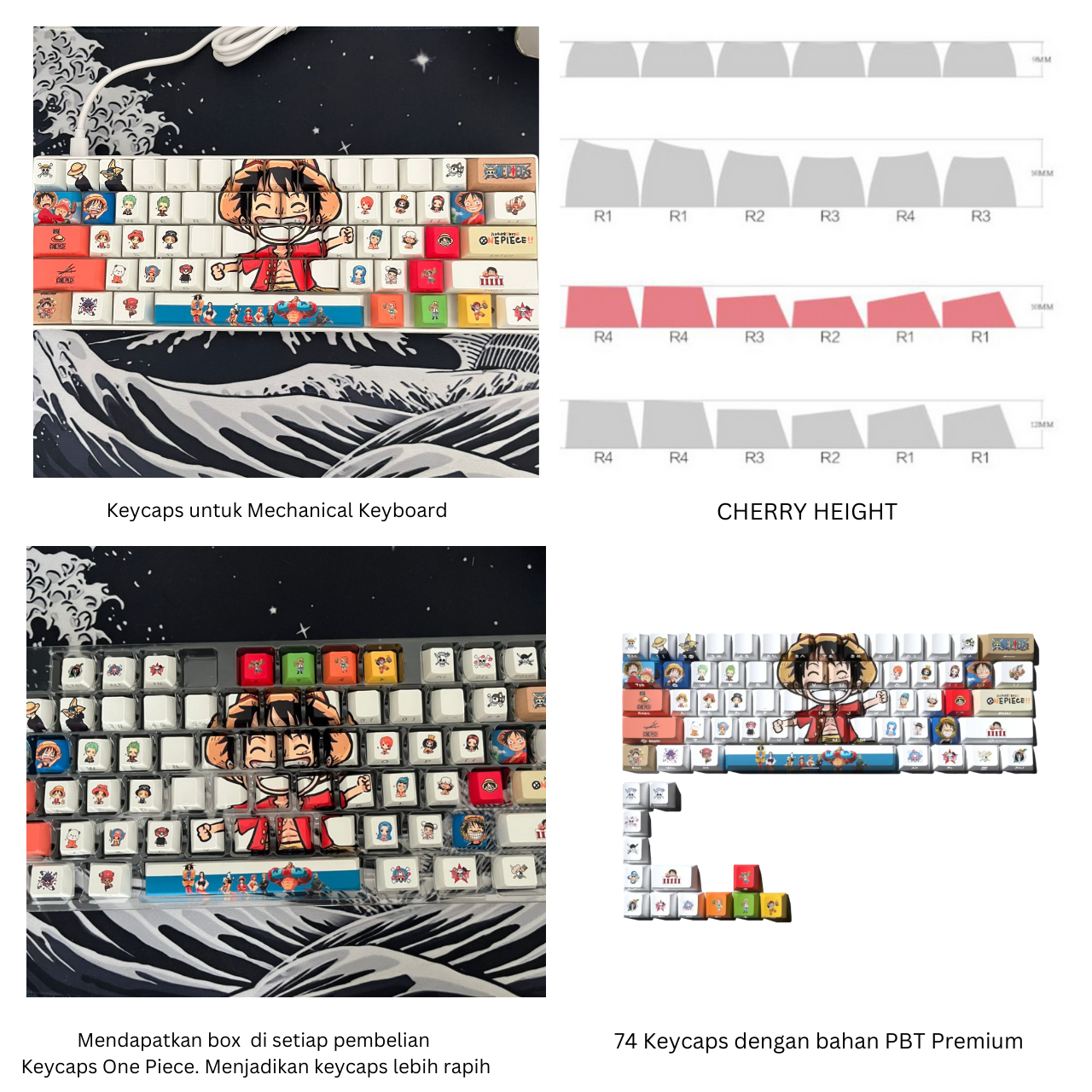 Republic Technology Keyboard Keycaps One Piece Edition