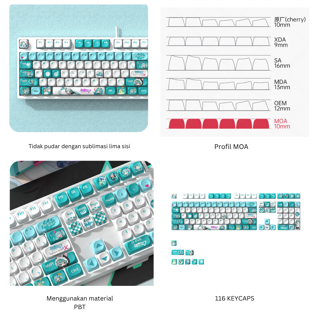 Republic Technology Keyboard Keycaps Hatsune Miku Special Edition 116 Keys for Mechanical Keyboard