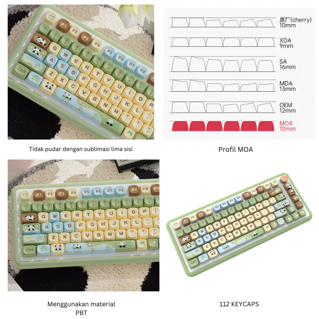 Republic Technology Keyboard Keycaps Panda 2 Edition for Mechanical Keyboard