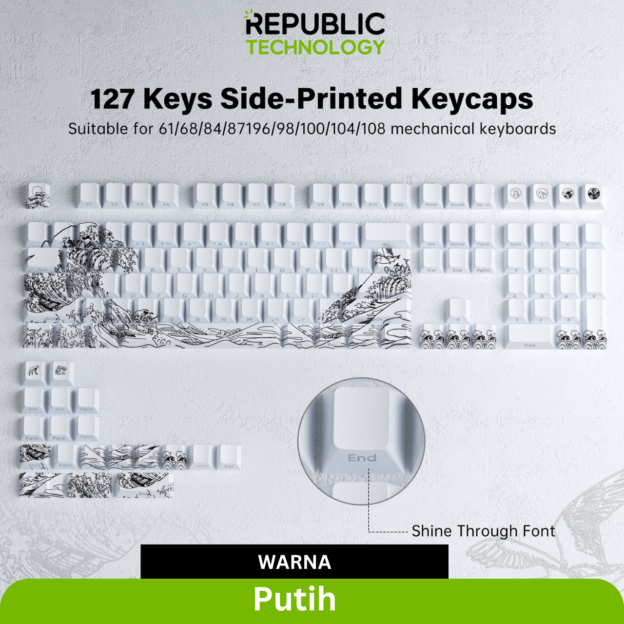 Republic Technology Keyboard Keycaps XVX Ukiyo Kanagawa Edition with profile Cherry for Mechanical Keyboard