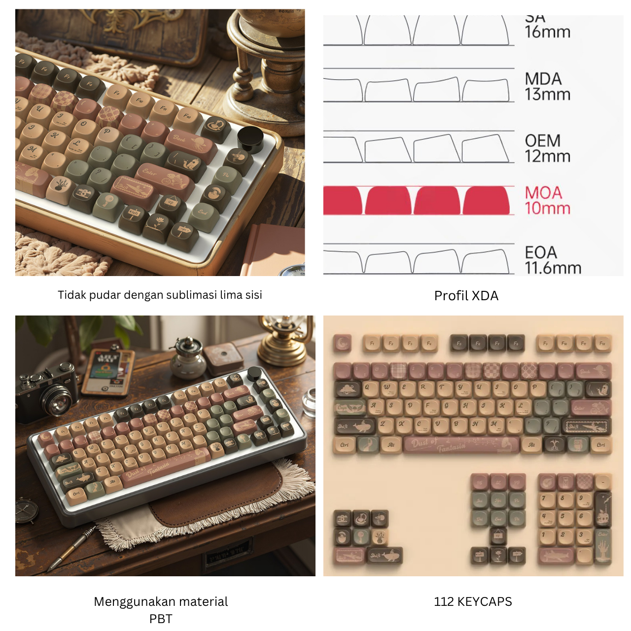 Republic Technology Keyboard Keycaps Fantasy Retro Edition