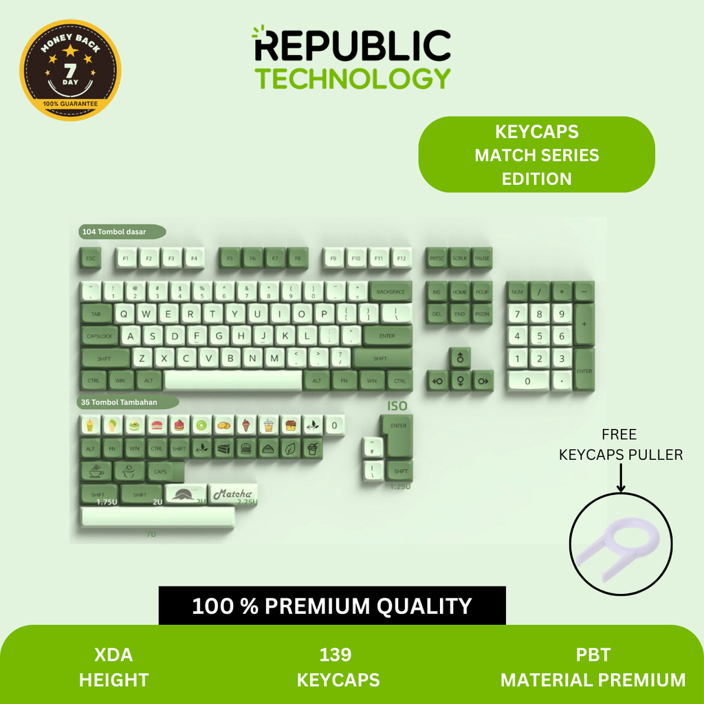 Republic Technology Keyboard Keycaps Matcha Series Edition with profile XDA