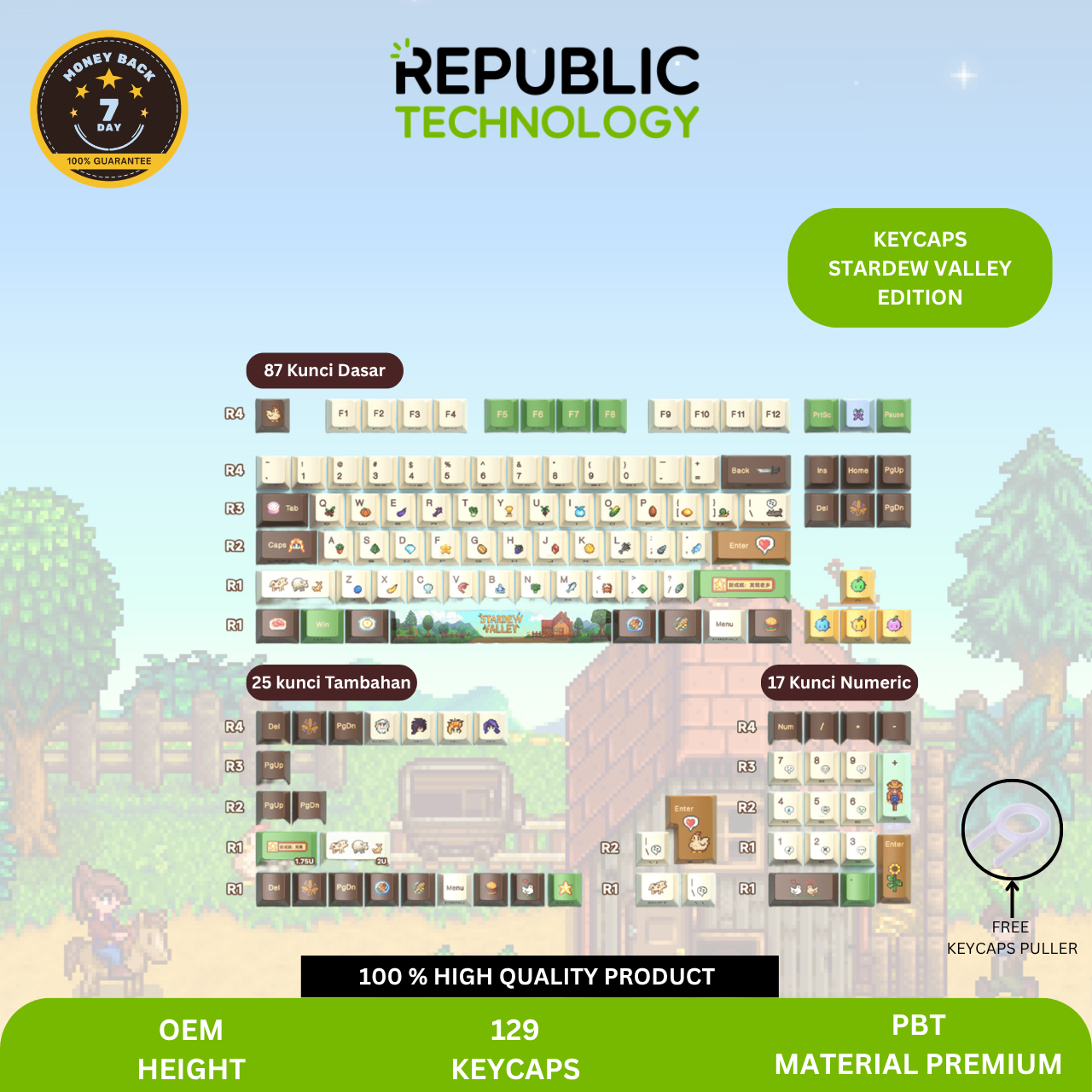 Republic Technology Keyboard Keycaps Stardew Valley Edition for Mechanical Keyboard