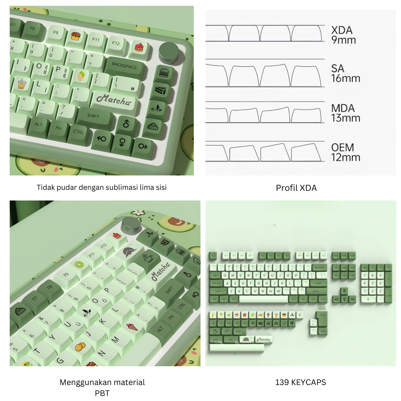 Republic Technology Keyboard Keycaps Matcha Series Edition with profile XDA