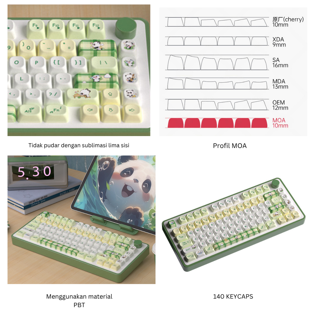 Republic Technology Keyboard Keycaps Panda 1 Edition for Mechanical Keyboard