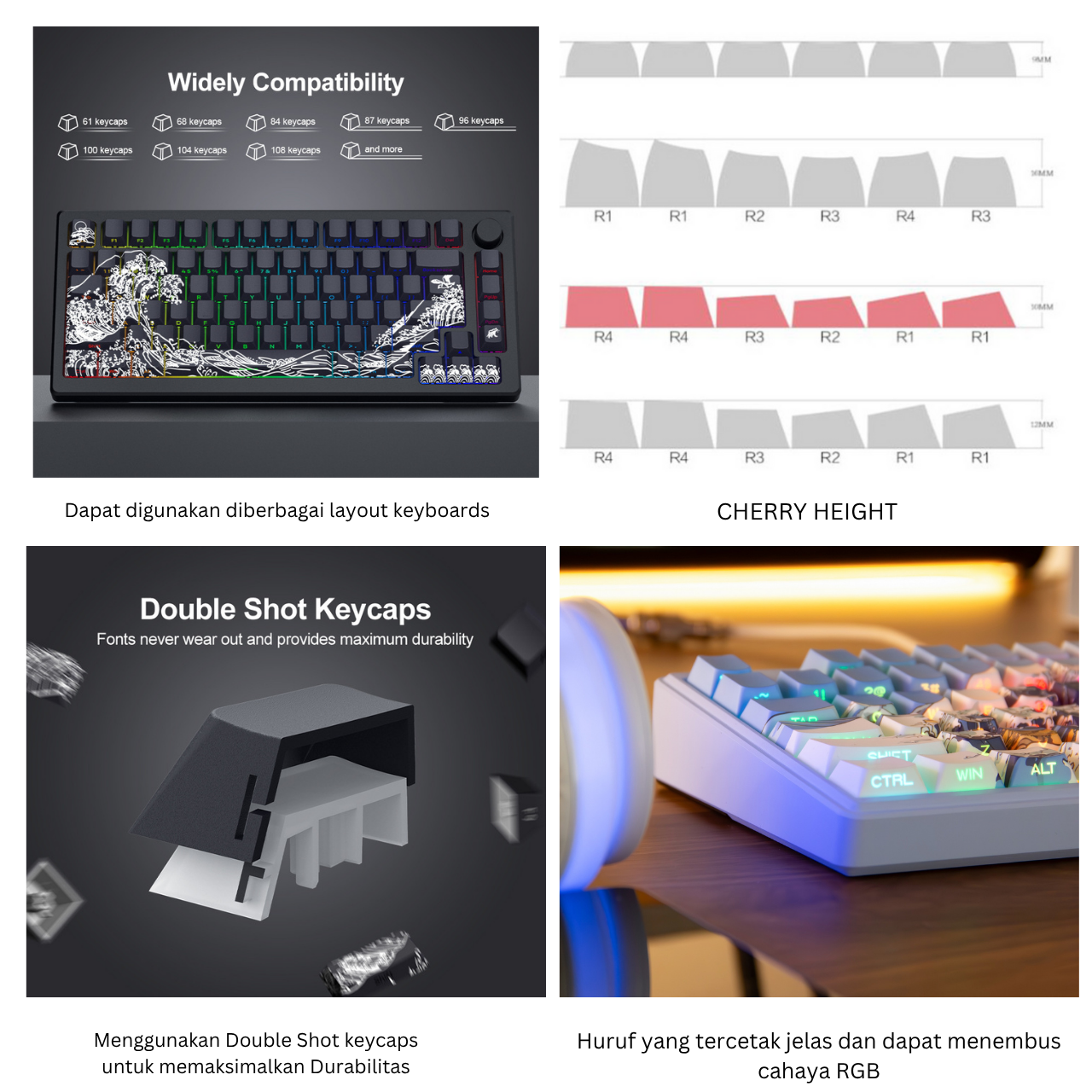 Republic Technology Keyboard Keycaps XVX Ukiyo Kanagawa Edition with profile Cherry for Mechanical Keyboard